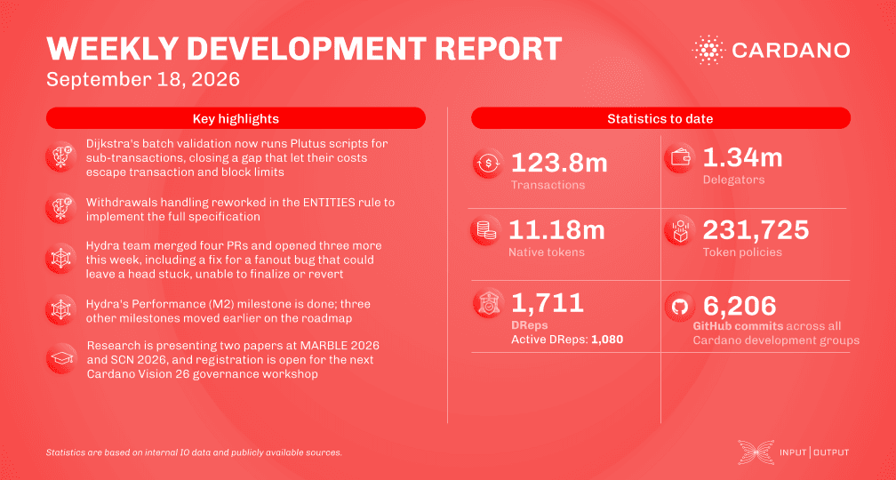 Weekly development report as of 2026-09-18