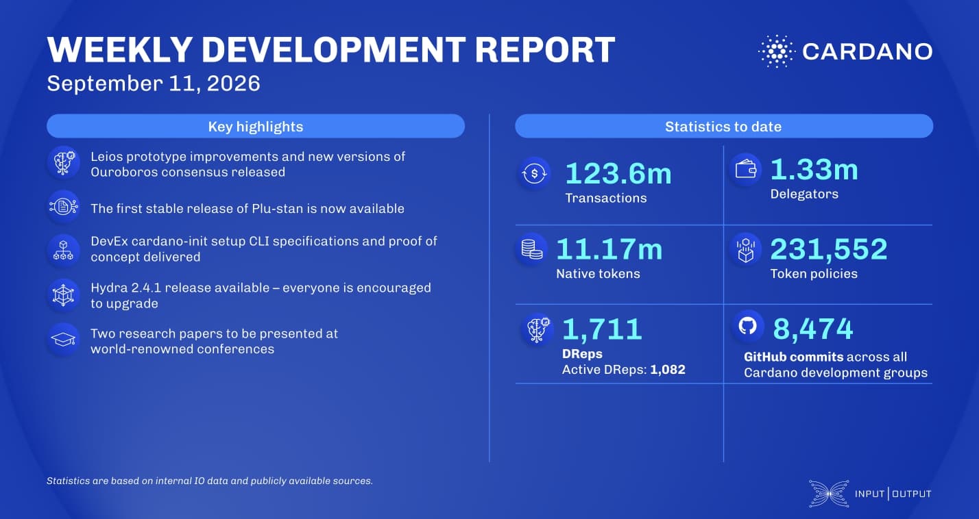 Weekly development report as of 2026-09-11