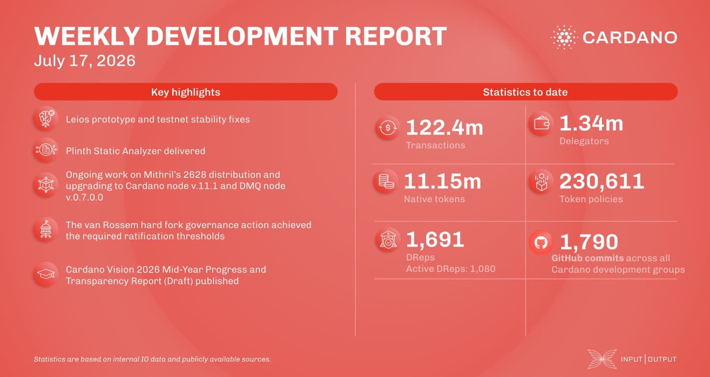 Weekly development report as of 2026-07-17