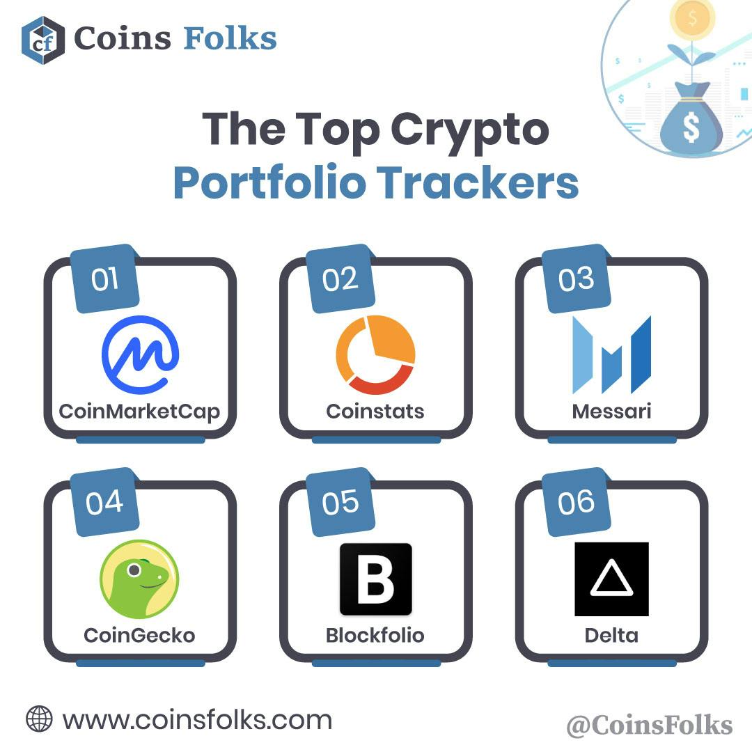 The top crypto portfolio trackers