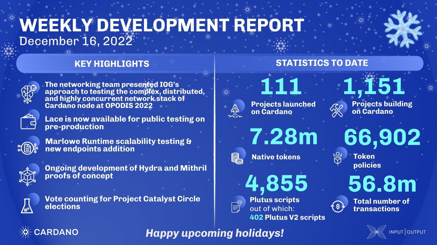 Weekly development report as of 2022-12-16