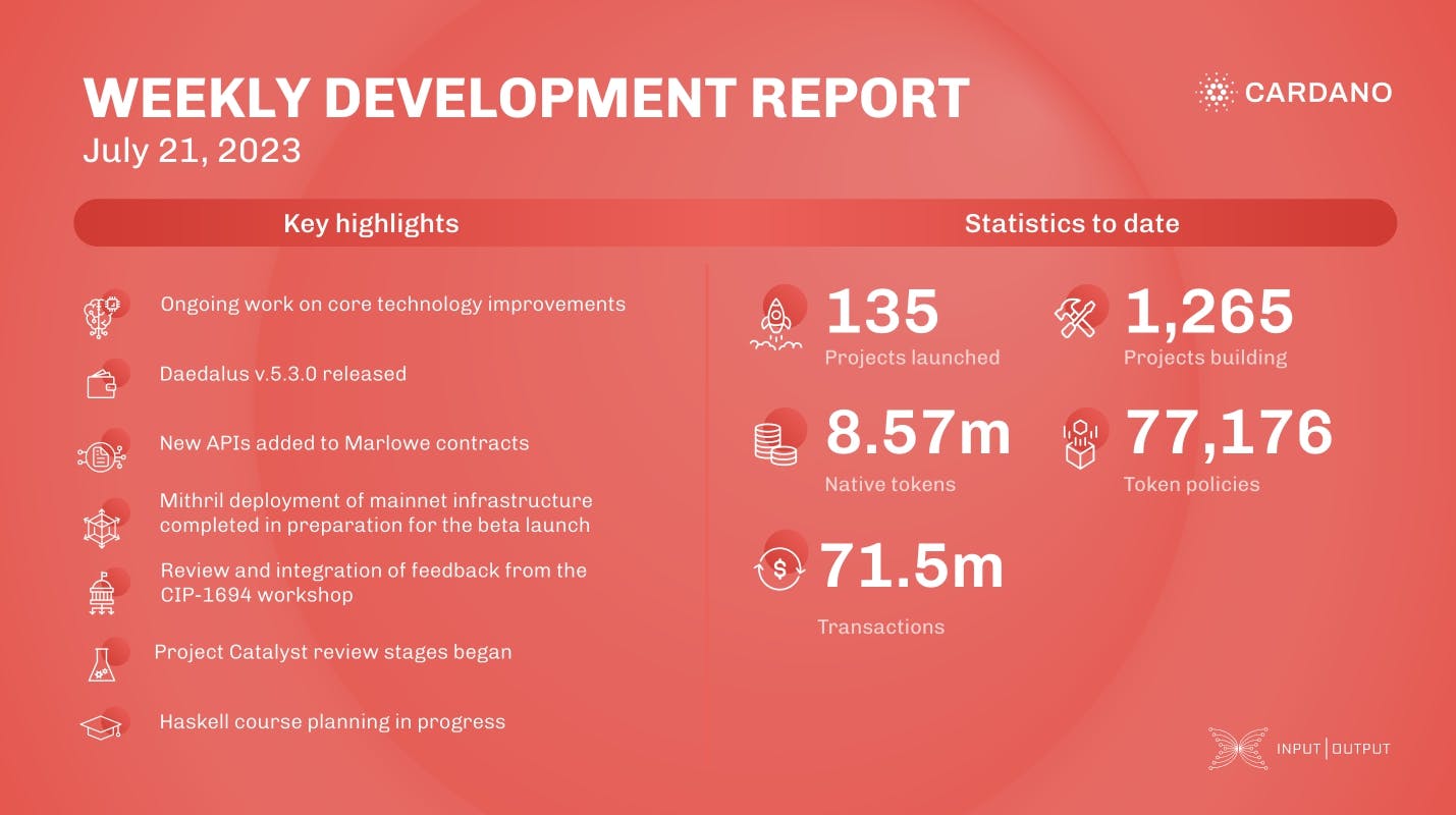 Weekly development report as of 2023-07-21