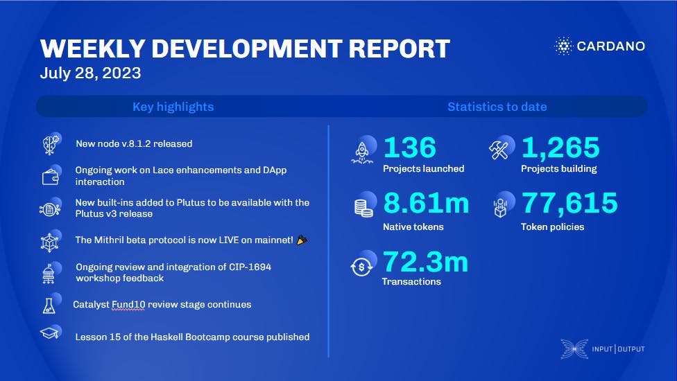 Weekly development report as of 2023-07-28