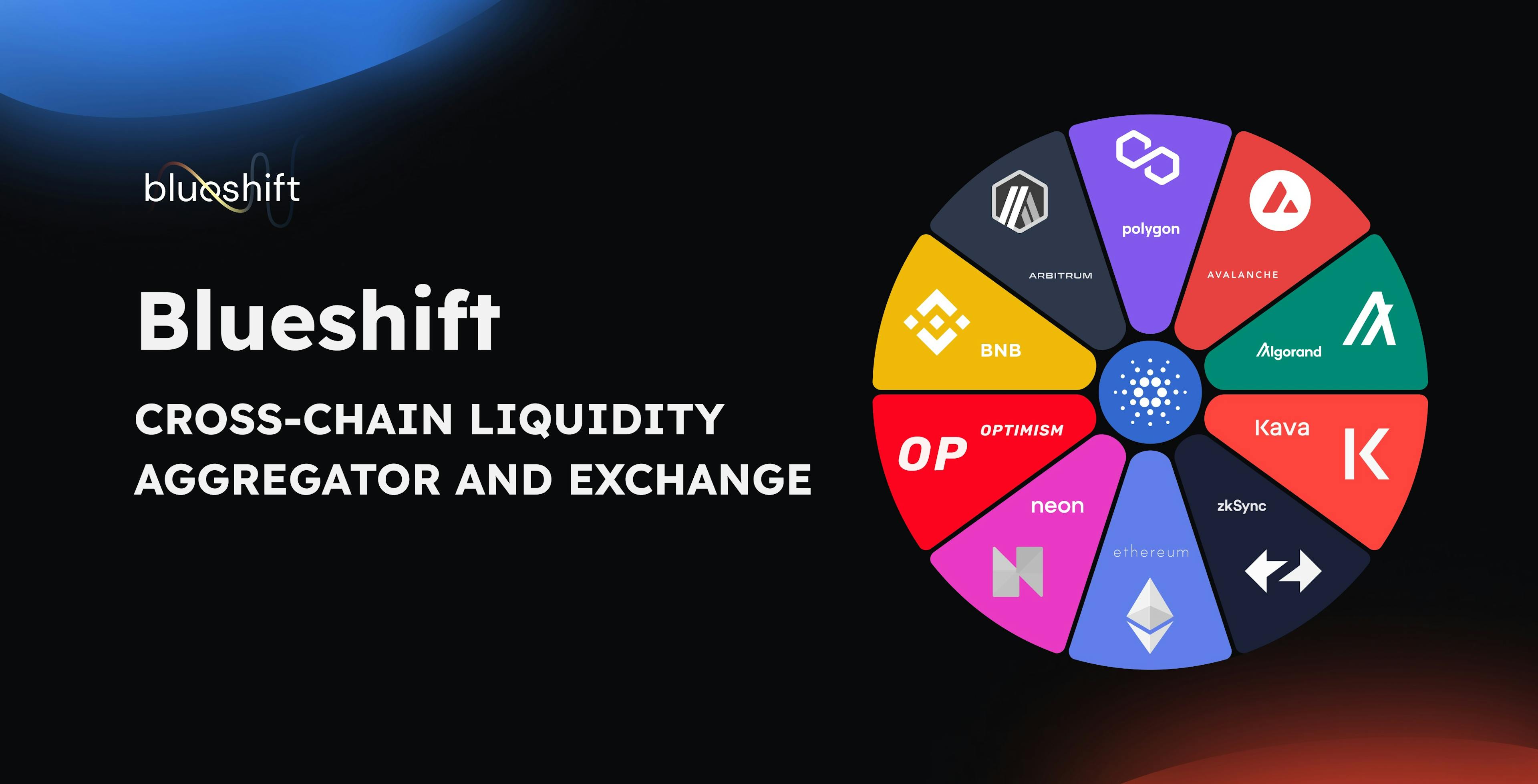A Revolutionary Cross-chain Portfolio-Based Liquidity Aggregator & Exchange for the Crypto World